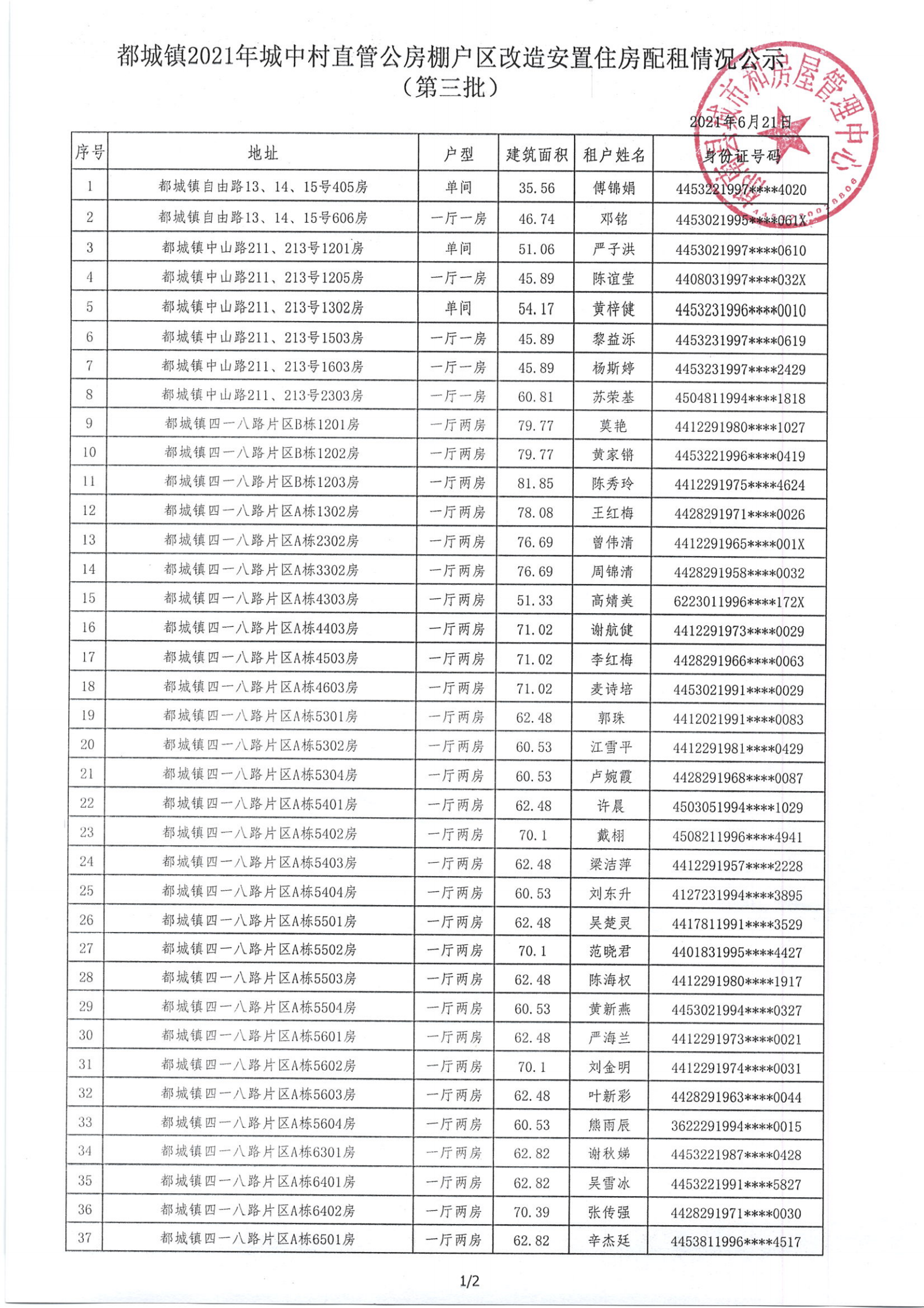 都城鎮2021年棚戶區改造安置住房選房配租情況公示（第三批）2_00.png