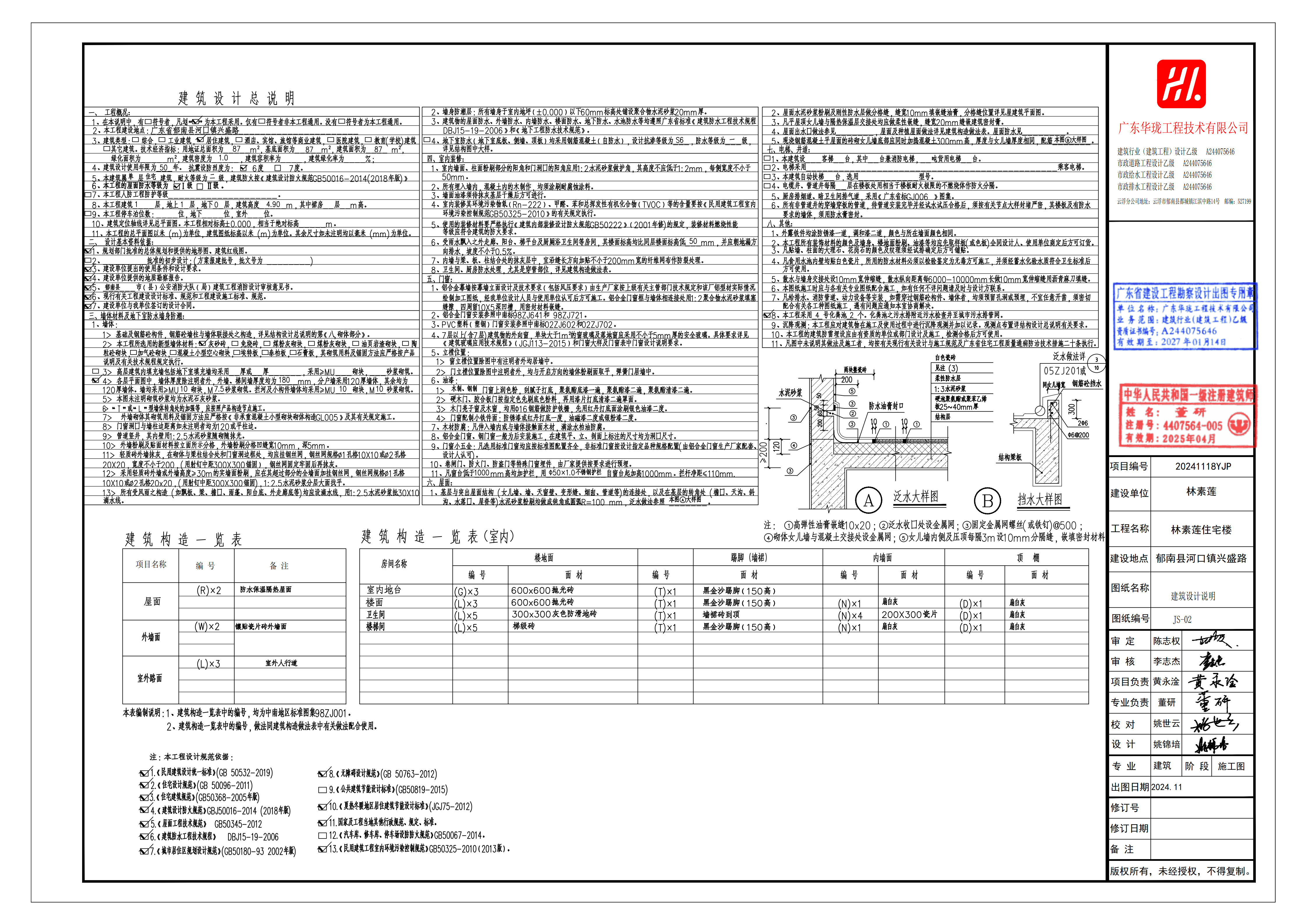 河口鎮(zhèn)林素蓮住宅樓建筑設(shè)計(jì)圖PDF(已蓋章)_3.jpg